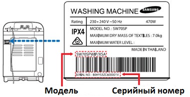 Как подобрать запчасти для стиральной машины? - фото 5 Как подобрать запчасти для стиральной машины? - фото 5