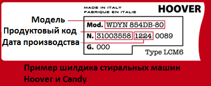 Как подобрать запчасти для стиральной машины? - фото 4 Как подобрать запчасти для стиральной машины? - фото 4